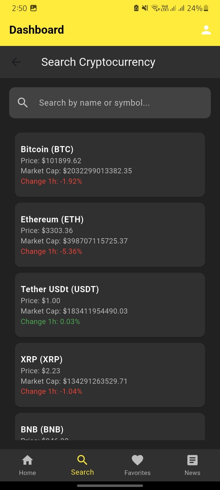 CoinVibe cryptocurrency analytics mobile application dashboard CoinVibe cryptocurrency analytics mobile application dashboard